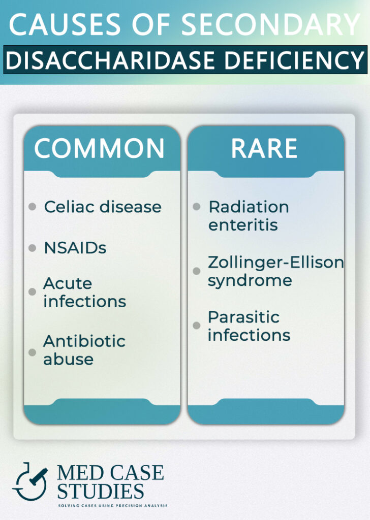 Causes of secondary disaccharidase deficiency