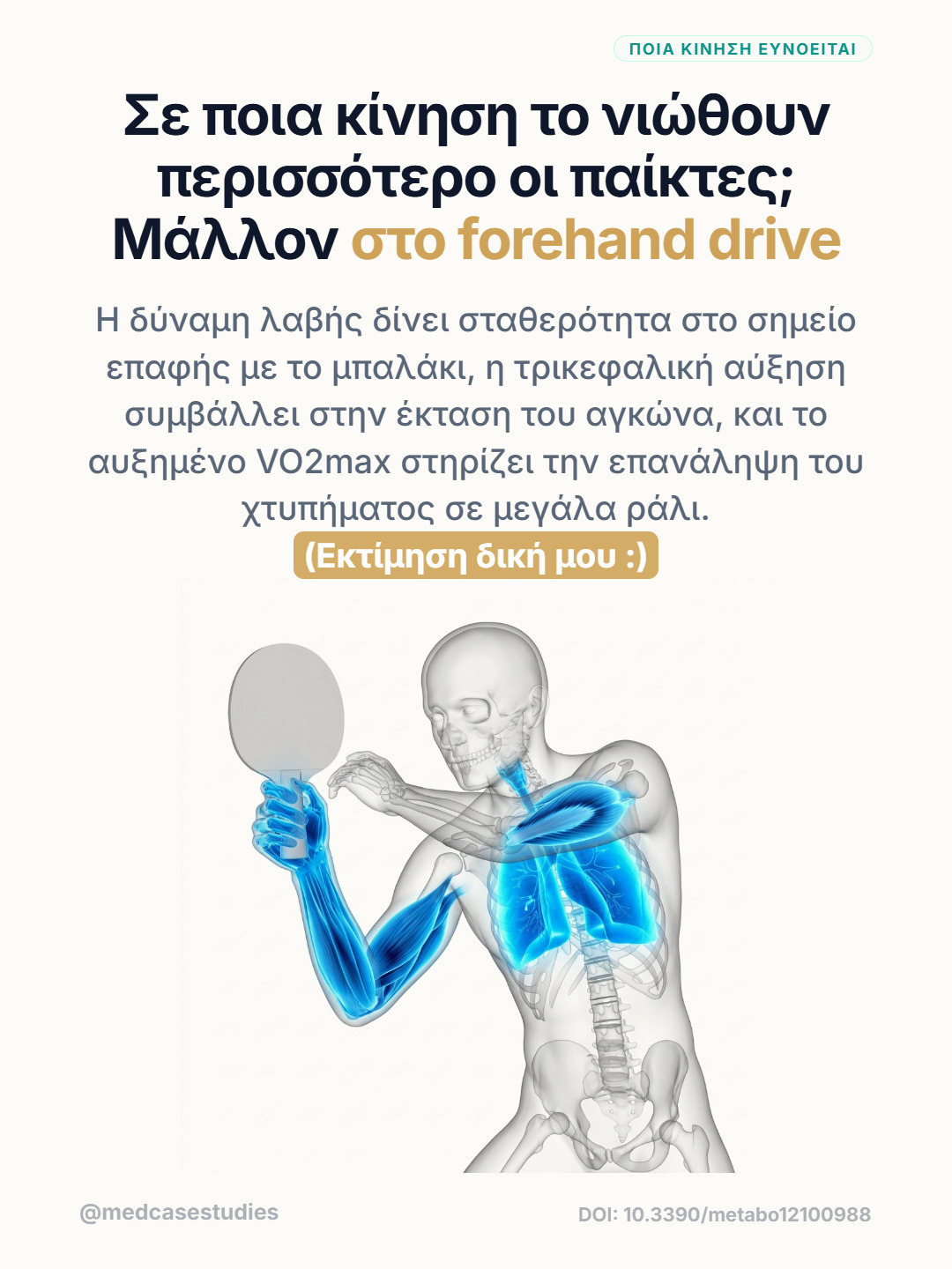 Ανατομική απεικόνιση αθλητή πινγκ πονγκ σε forehand drive με τονισμένους μύες ώμου, κορμού και χεριού.
